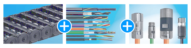 調達先の一元化