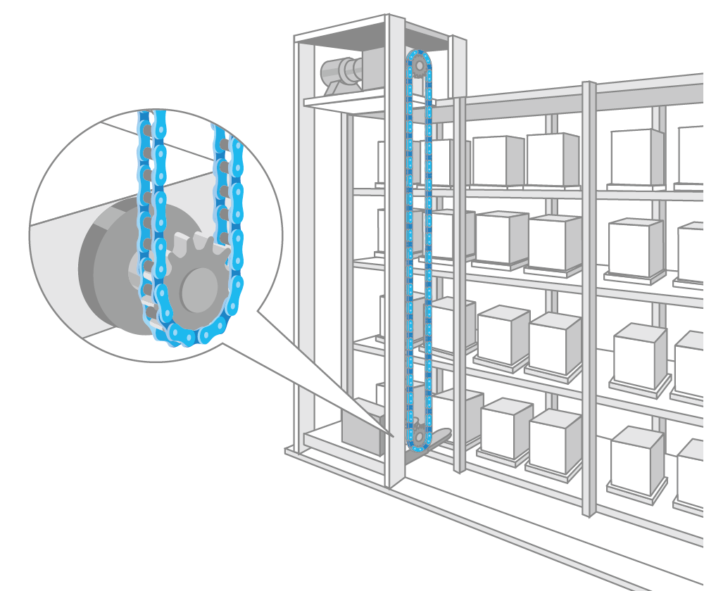 almacén automatizado