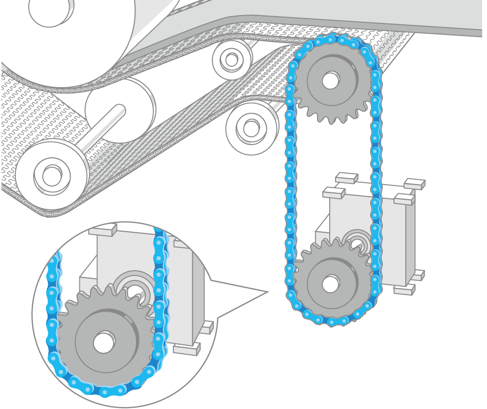 unidad de accionamiento de transporte de láminas