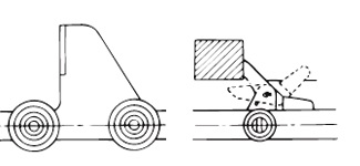 特殊アタッチメントの例