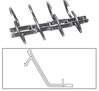 Para vertical inclinada