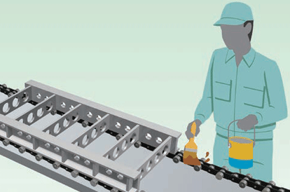 Generalmente, la cadena necesita ser lubricada.