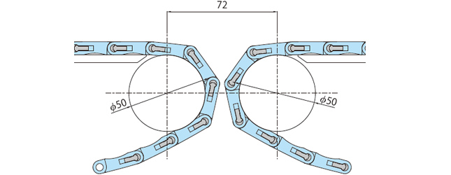 突合せレイアウトで乗継ぎスペースが削減