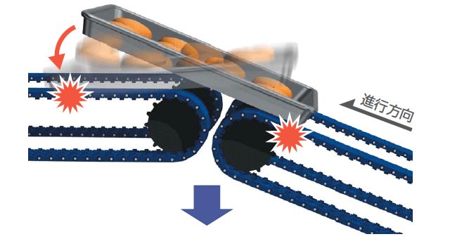 Si la fuerza magnética del imán es demasiado fuerte...