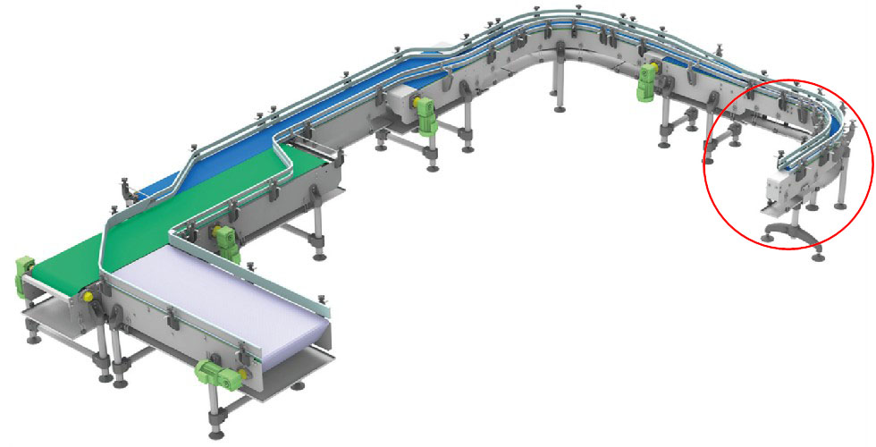 Guía de productos Piezas
