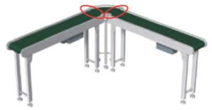 Ejemplo 1 de cinta transportadora