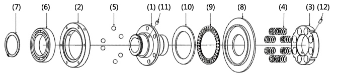 TGE17-3～50-3( タイプ3) 構造