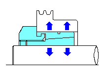 Diagrama estructural