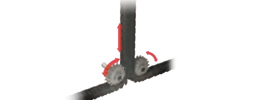 Tipo de cadena entrelazada