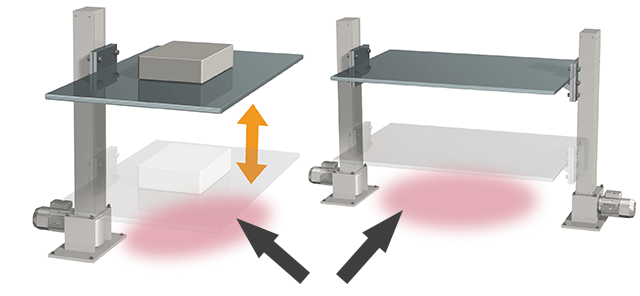 リフトマスタのメリット