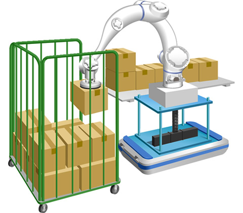 AGV・AMR搭載&ロボット昇降