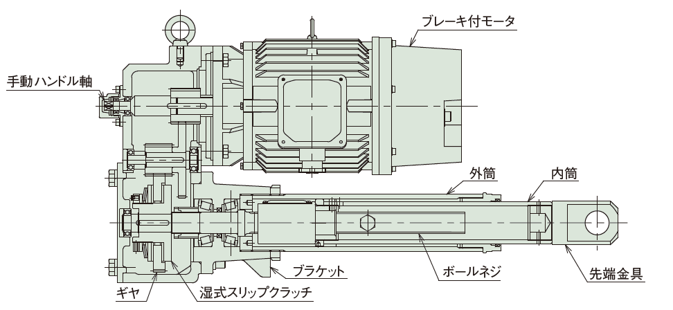 Diagrama estructural