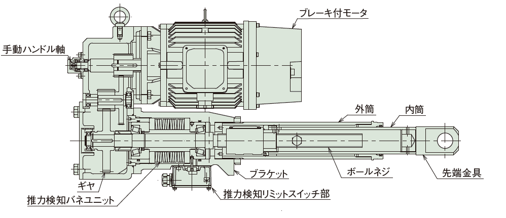 Diagrama estructural