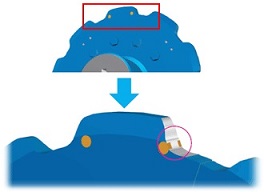 <sup></sup>Inspección indicador de eje