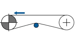 Evita la deformación cuando la distancia entre ejes es larga.