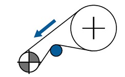 Cuando el ángulo de enrollamiento de la cadena es insuficiente