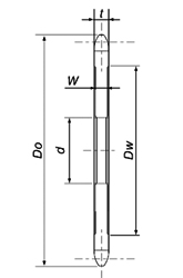 Ejemplo de visualización del número de modelo