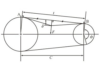 tensión de instalación