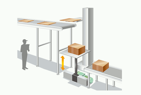 ジップチェーンリフタ　ソリューション事例